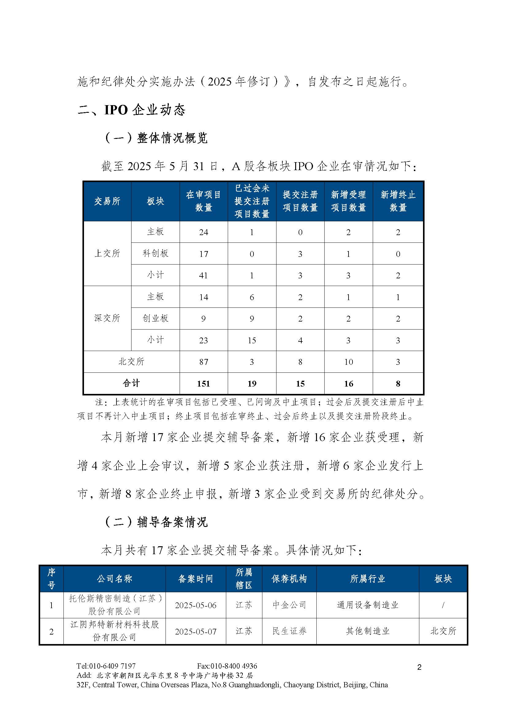 1749089378453856.jpg 志霖-IPO政策及监管动态-2025年5月_页面_3.jpg