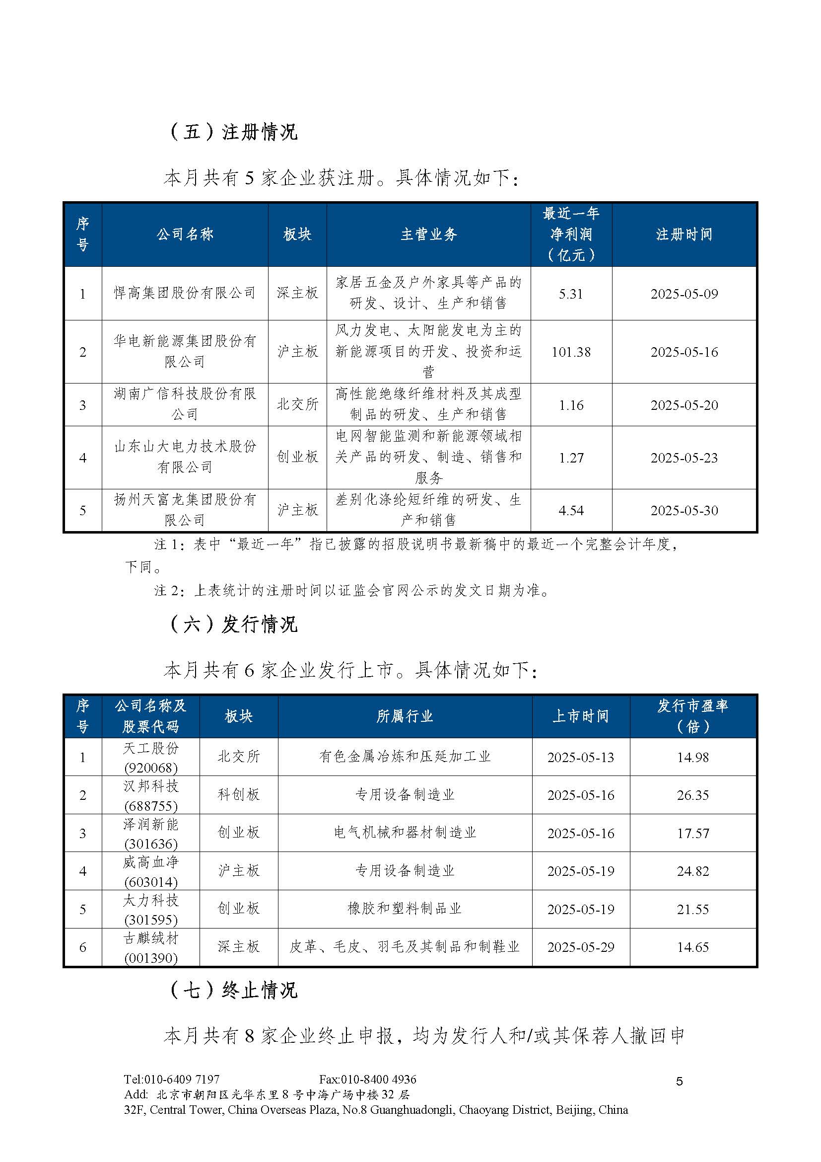 1749089424119060.jpg 志霖-IPO政策及监管动态-2025年5月_页面_6.jpg